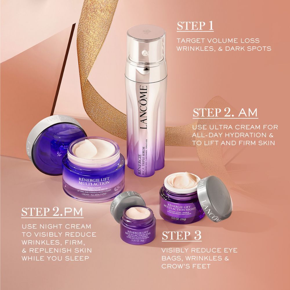 RENERGIE LIFT MULTI-ACTION HOLIDAY SET