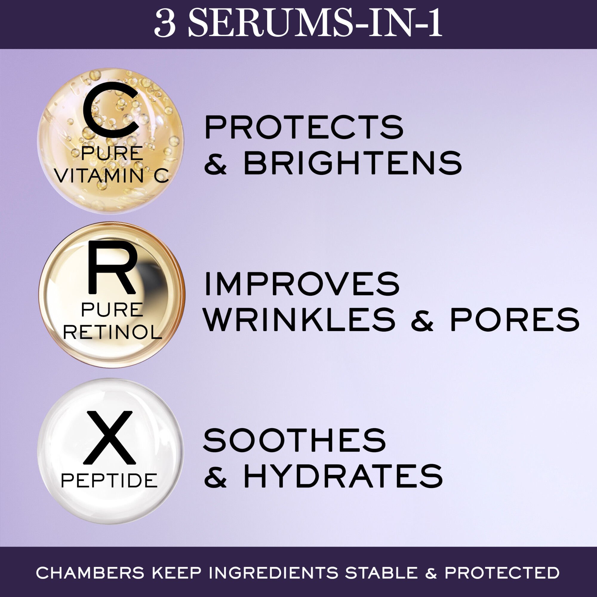 Renergie C.R.x. Triple Serum Retinol