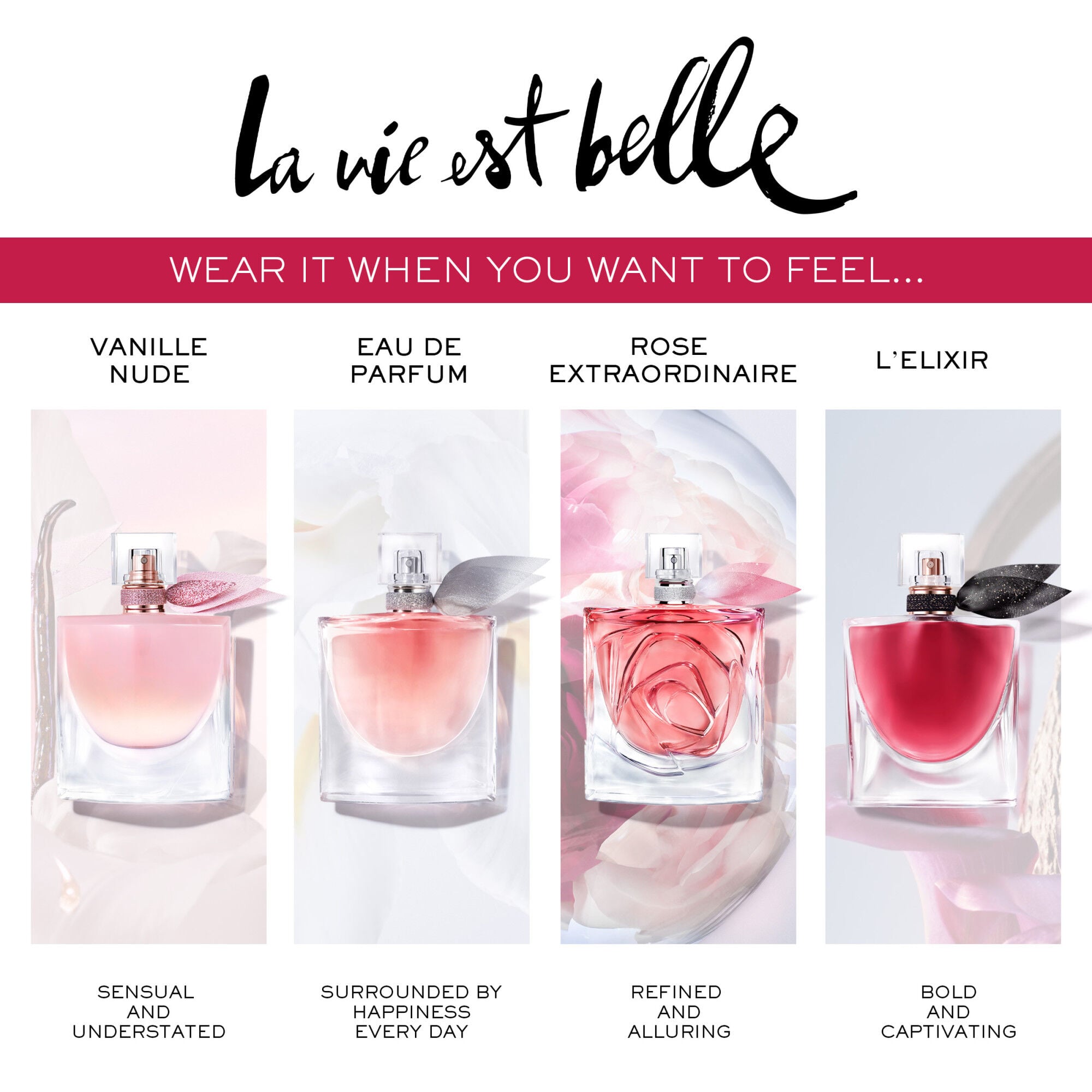 La vie est Belle Inspirations Holiday 2025 Gift Set