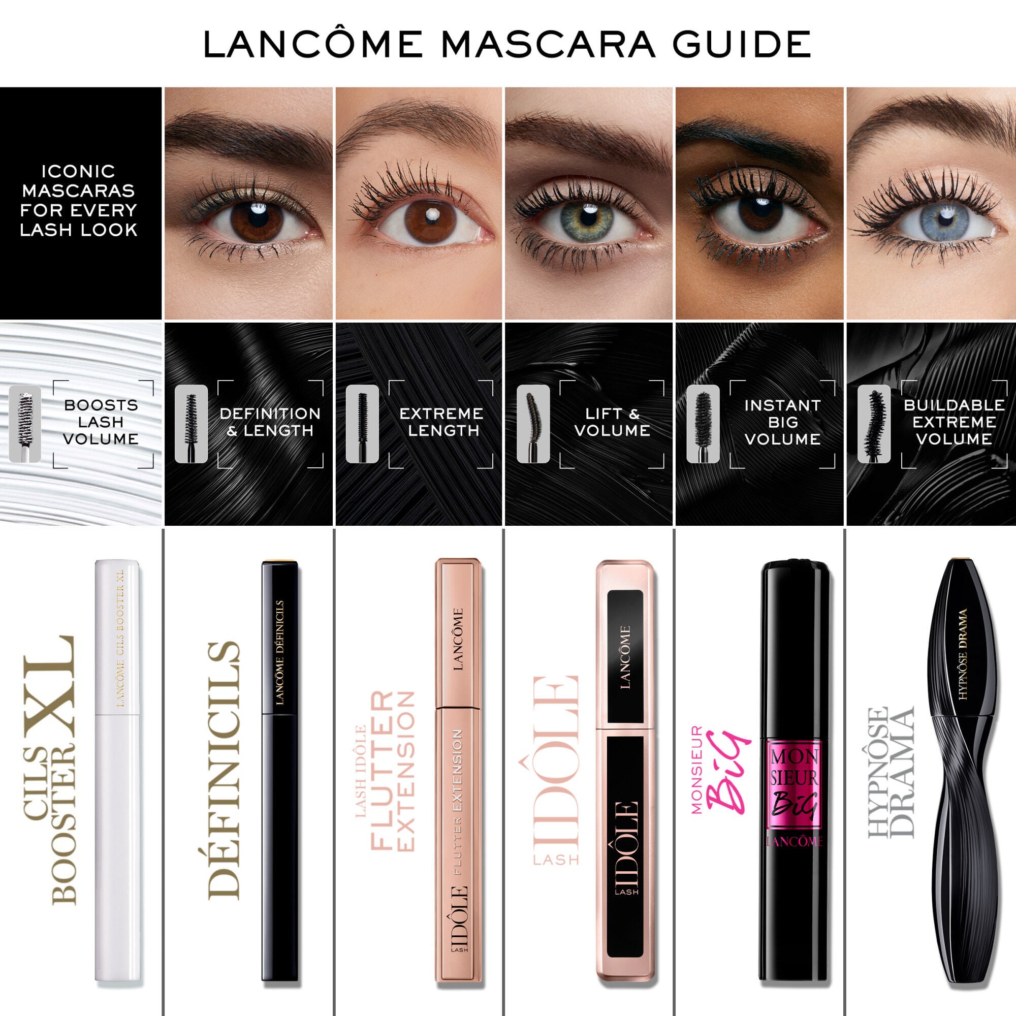 Lash Idole Flutter Extension Lengthening Mascara