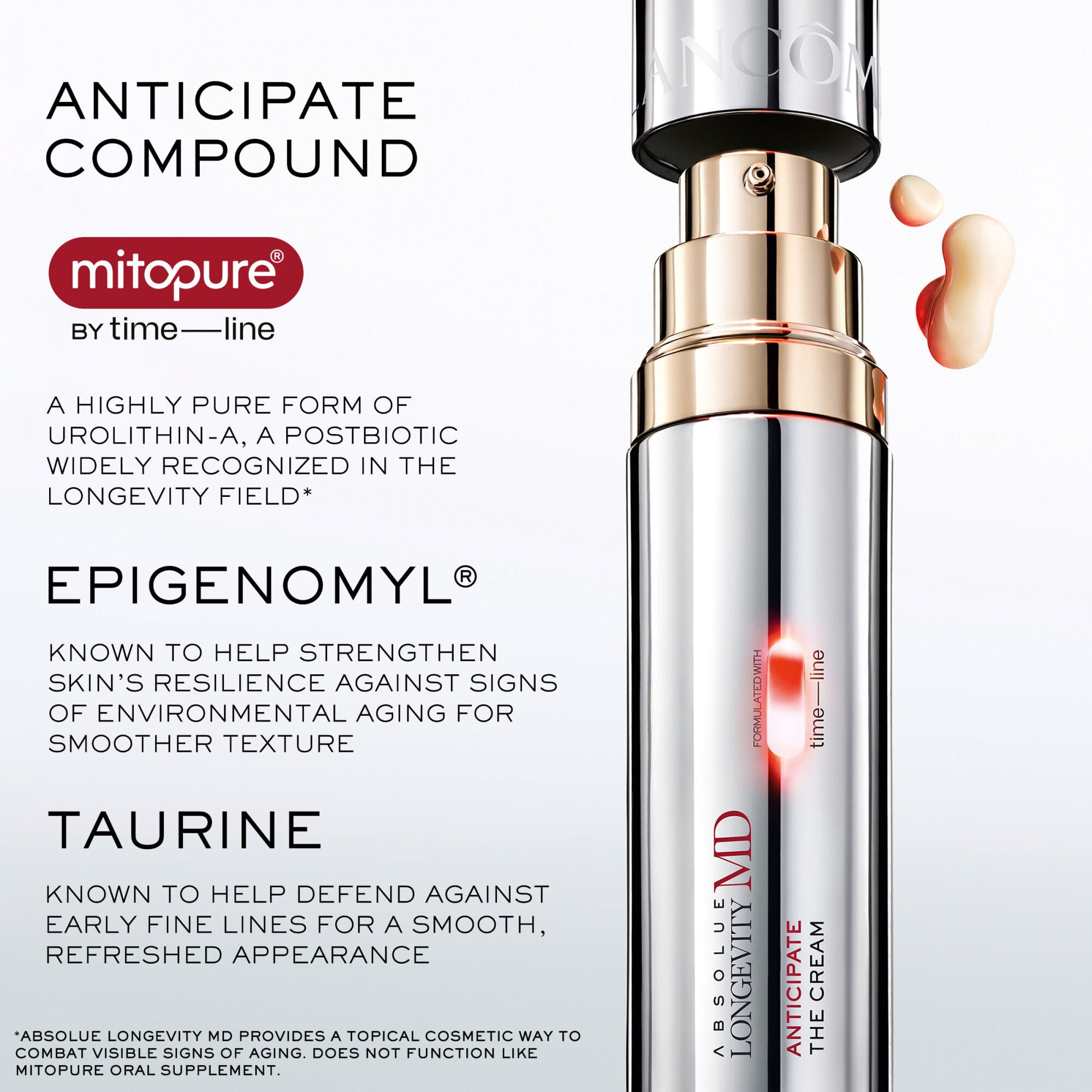 Absolue Longevity MD Anticipate Cream with Mitopure® - Lancôme