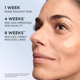 Genifique Ultimate Recovery Serum