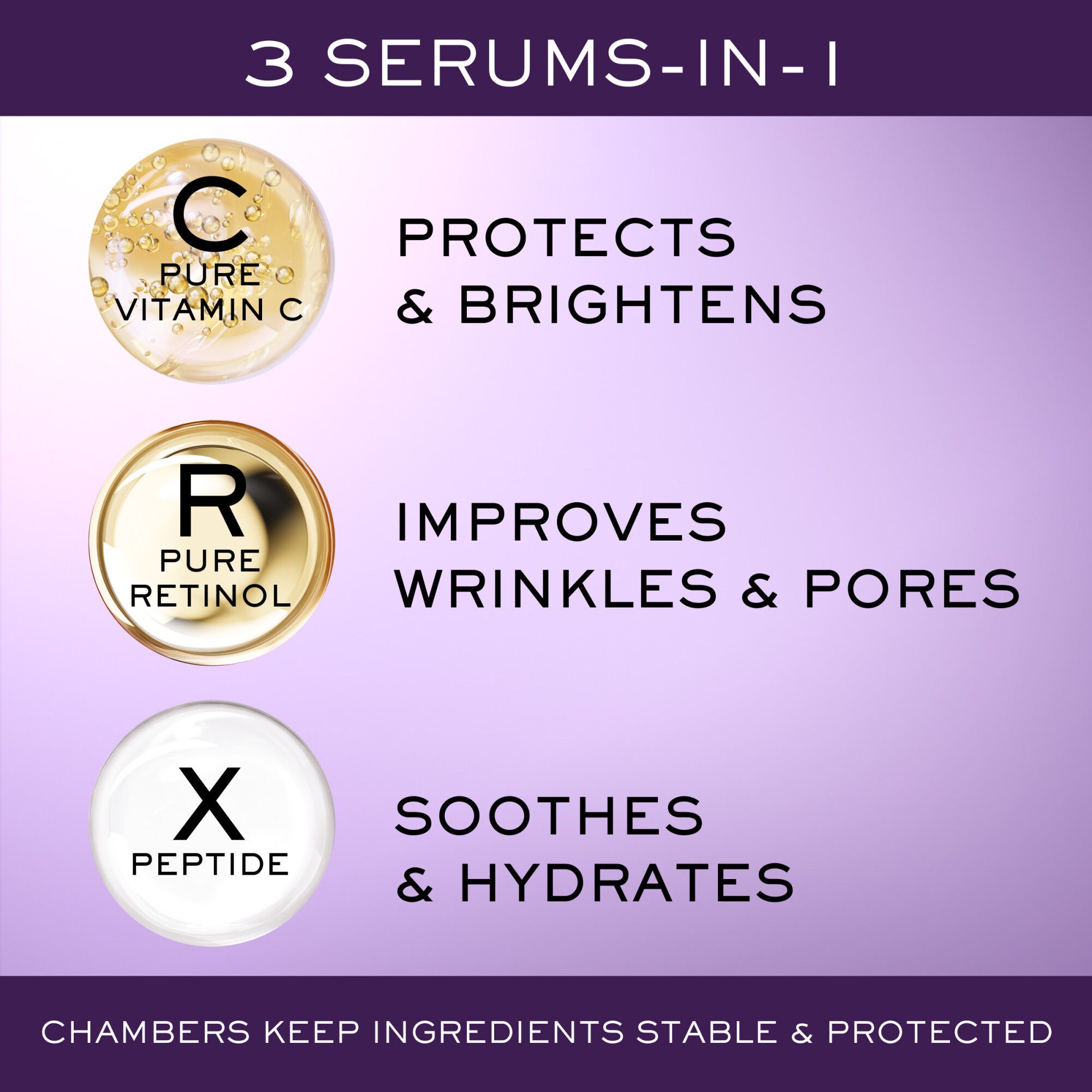 Renergie Retinol Anti-Aging Mother's Day Gift Set