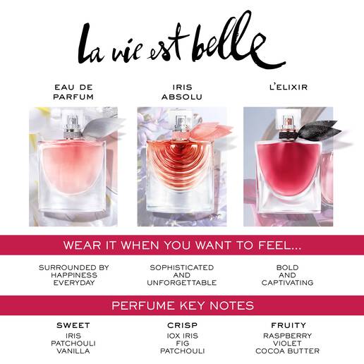 Lancôme Perfume - Luxury Scents and Fragrances - Lancôme