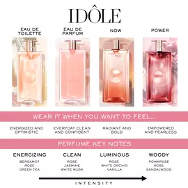 Idole Power Eau De Parfum Intense