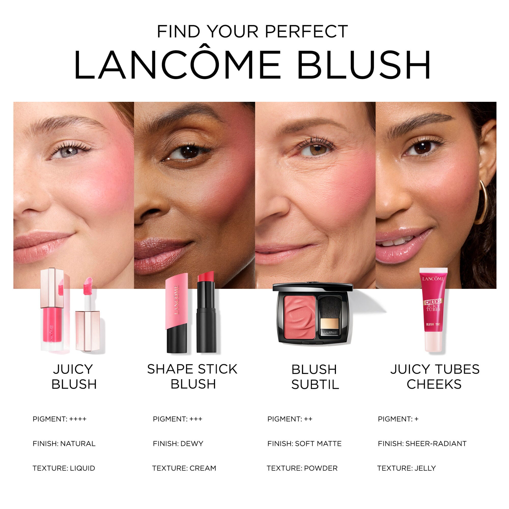 Teint Idole Shape Stick Blush
