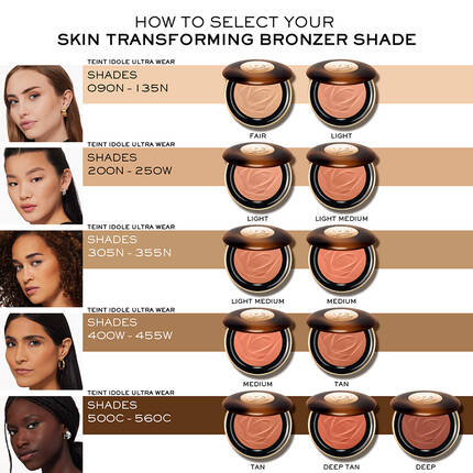 Bronzer Color Chart Teint Idole Ultra Wear Skin Transforming Powder Bronzer - Lancôme