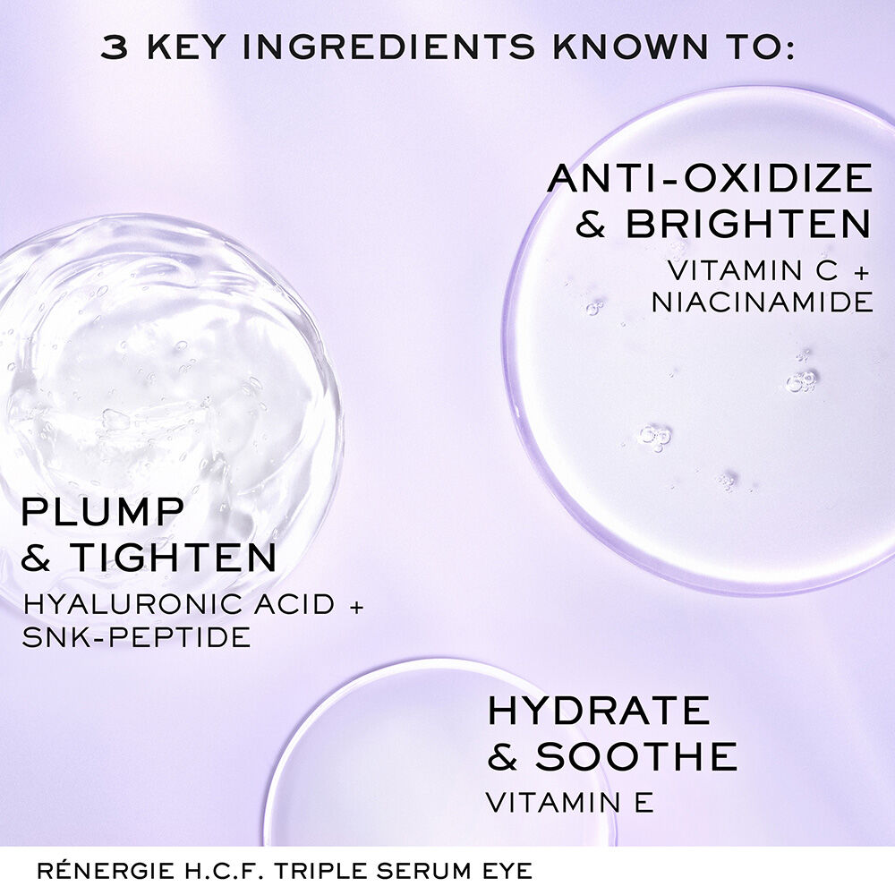 Renergie H.C.F. Triple Serum Discovery Set