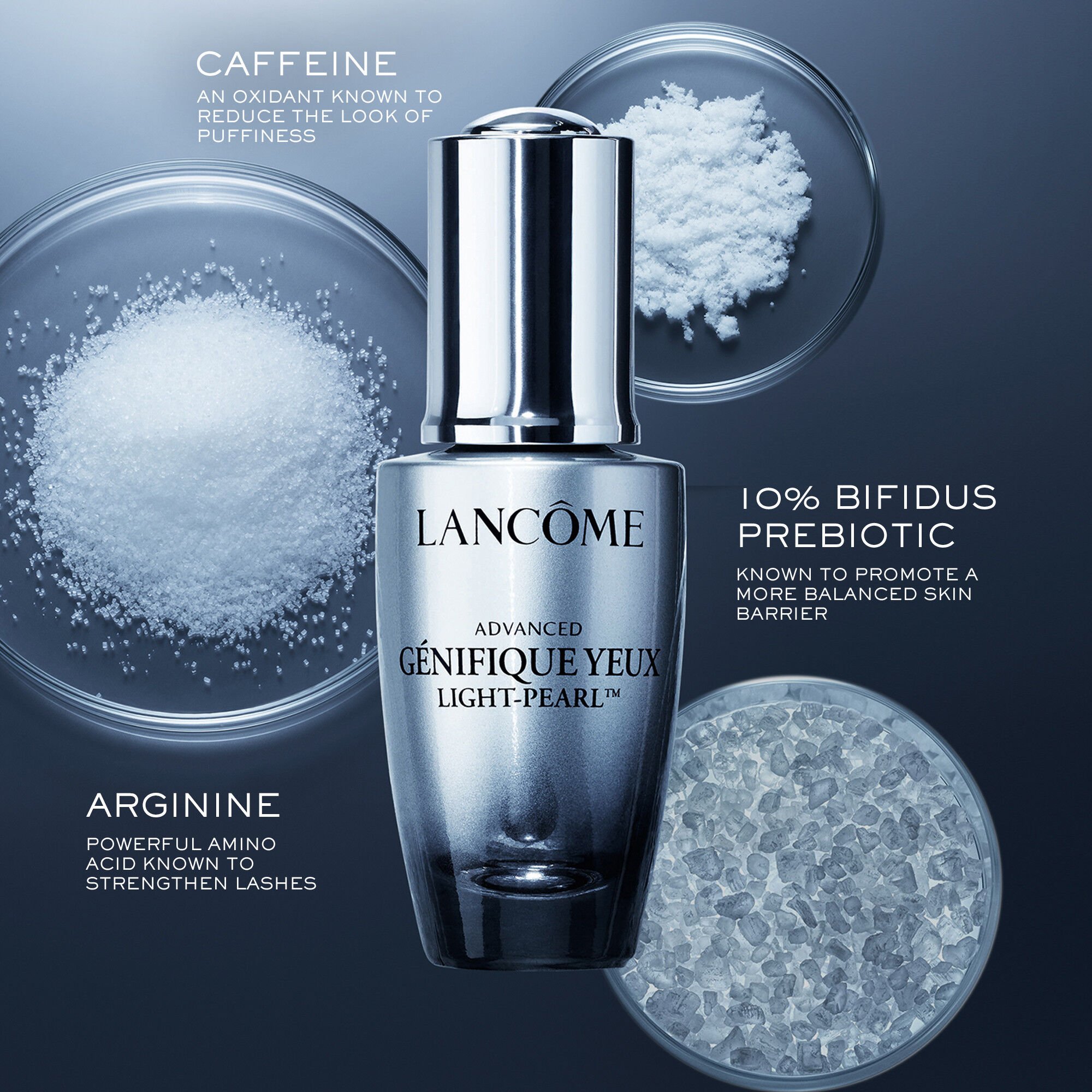 Genifique Ultimate Mother’s Day Gift Set