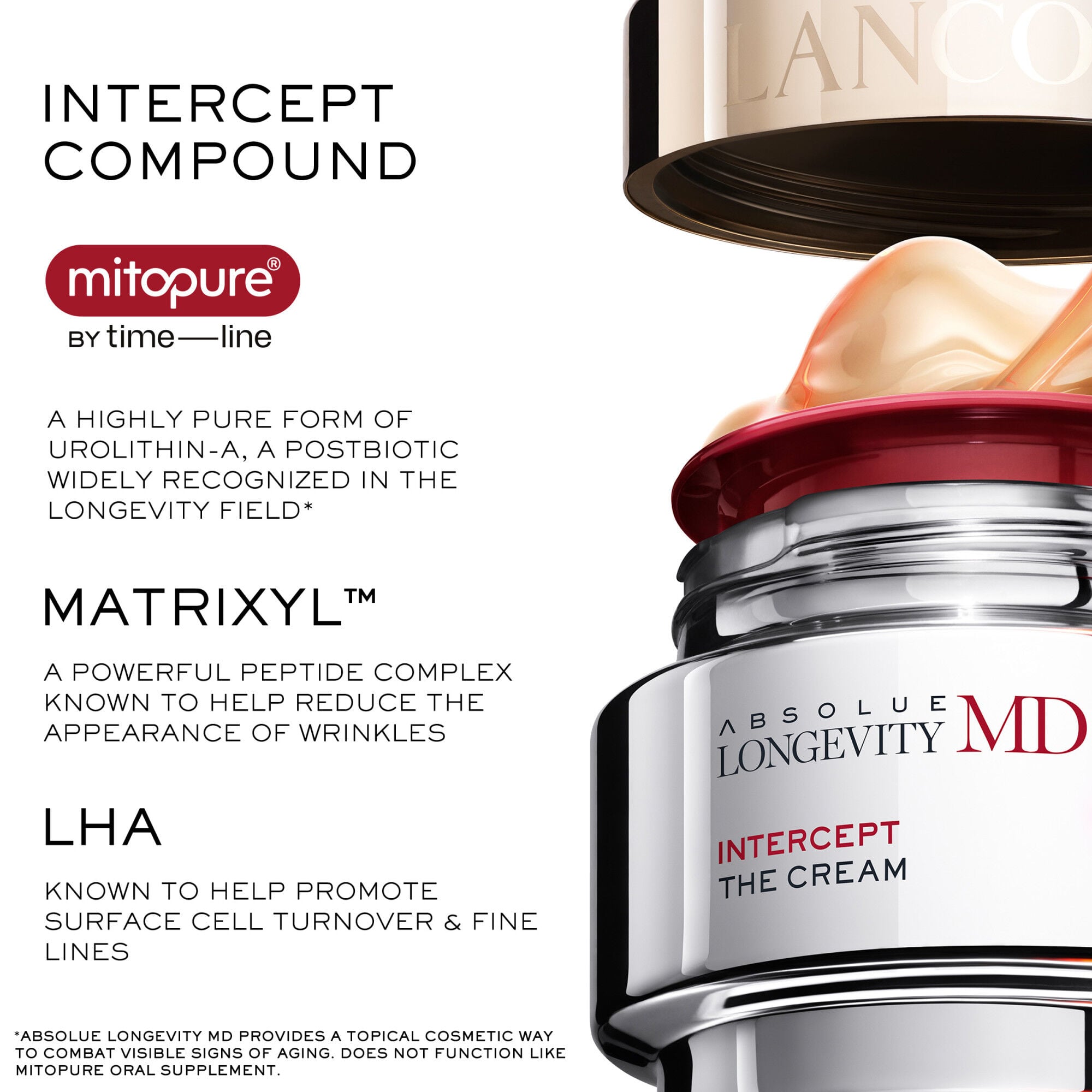 Absolue Longevity MD Intercept The Cream