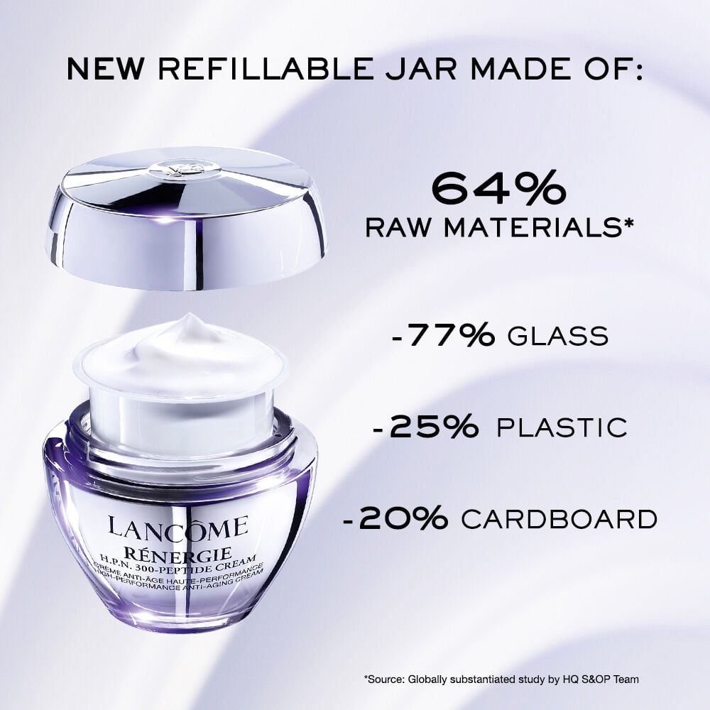 Lancome Renergie H.P.N Ultra Cream Triple Performance Anti