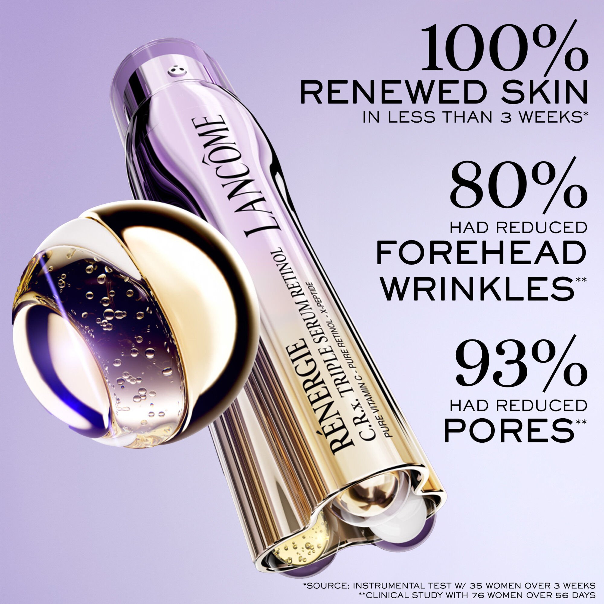 Renergie C.R.x. Triple Serum Retinol