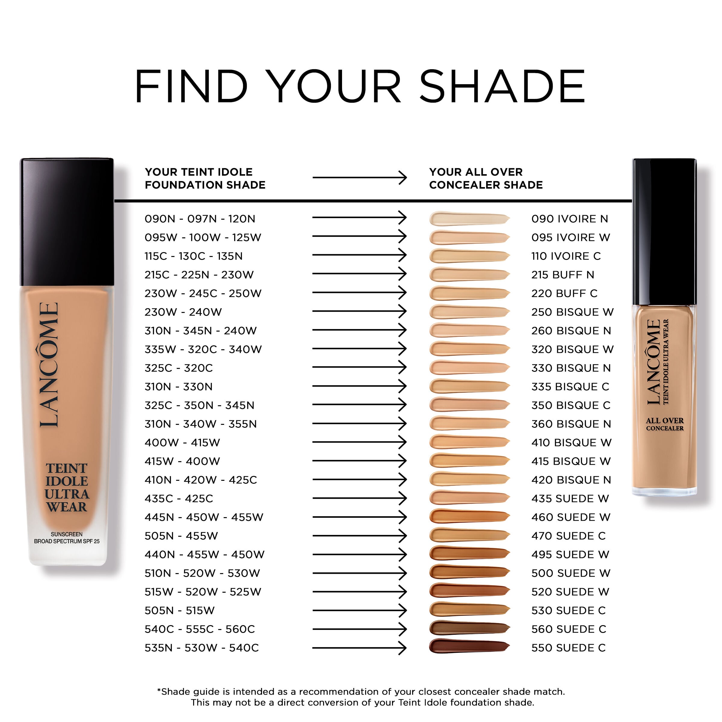 Teint Idole Ultra Wear All Over Full Coverage Concealer