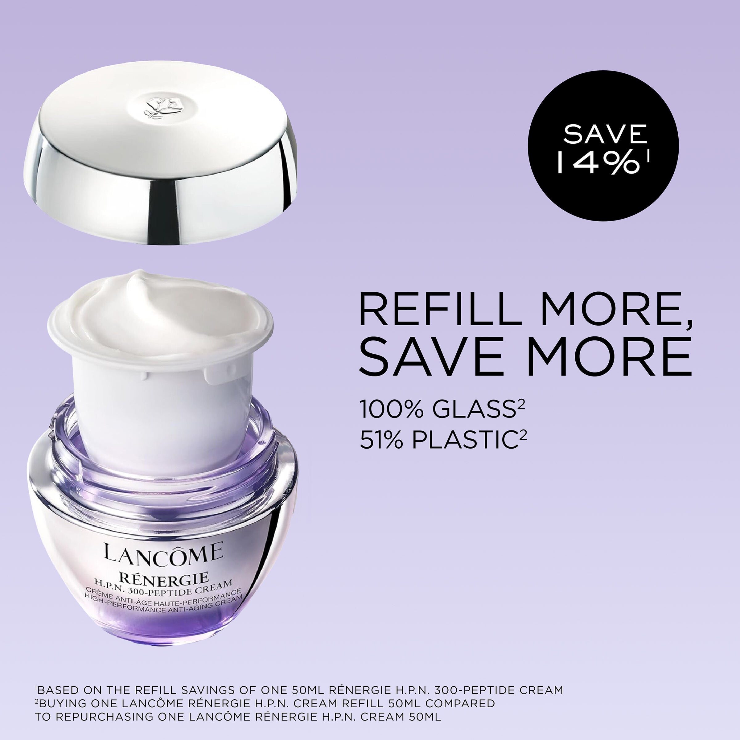 Renergie H.P.N. 300-Peptide Cream