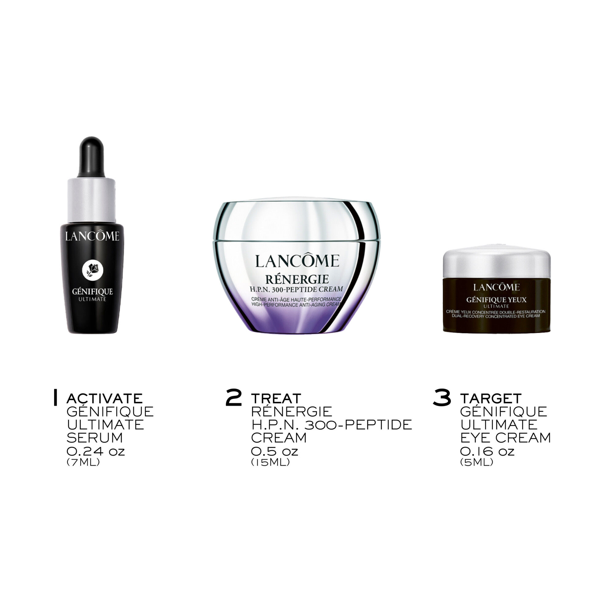 Renergie x Genifique Starter Bundle