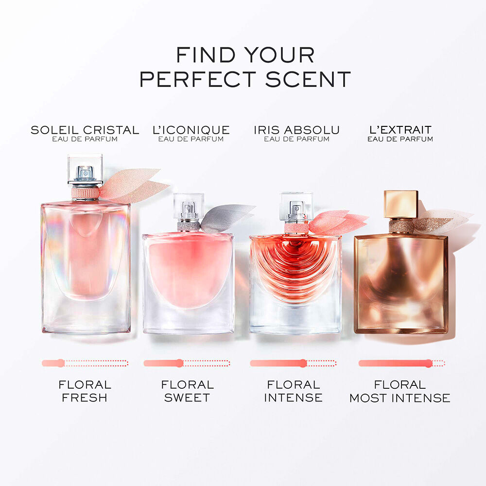 La vie est belle Eau de Parfum perfume collection comparing four unique floral scents for every occasion