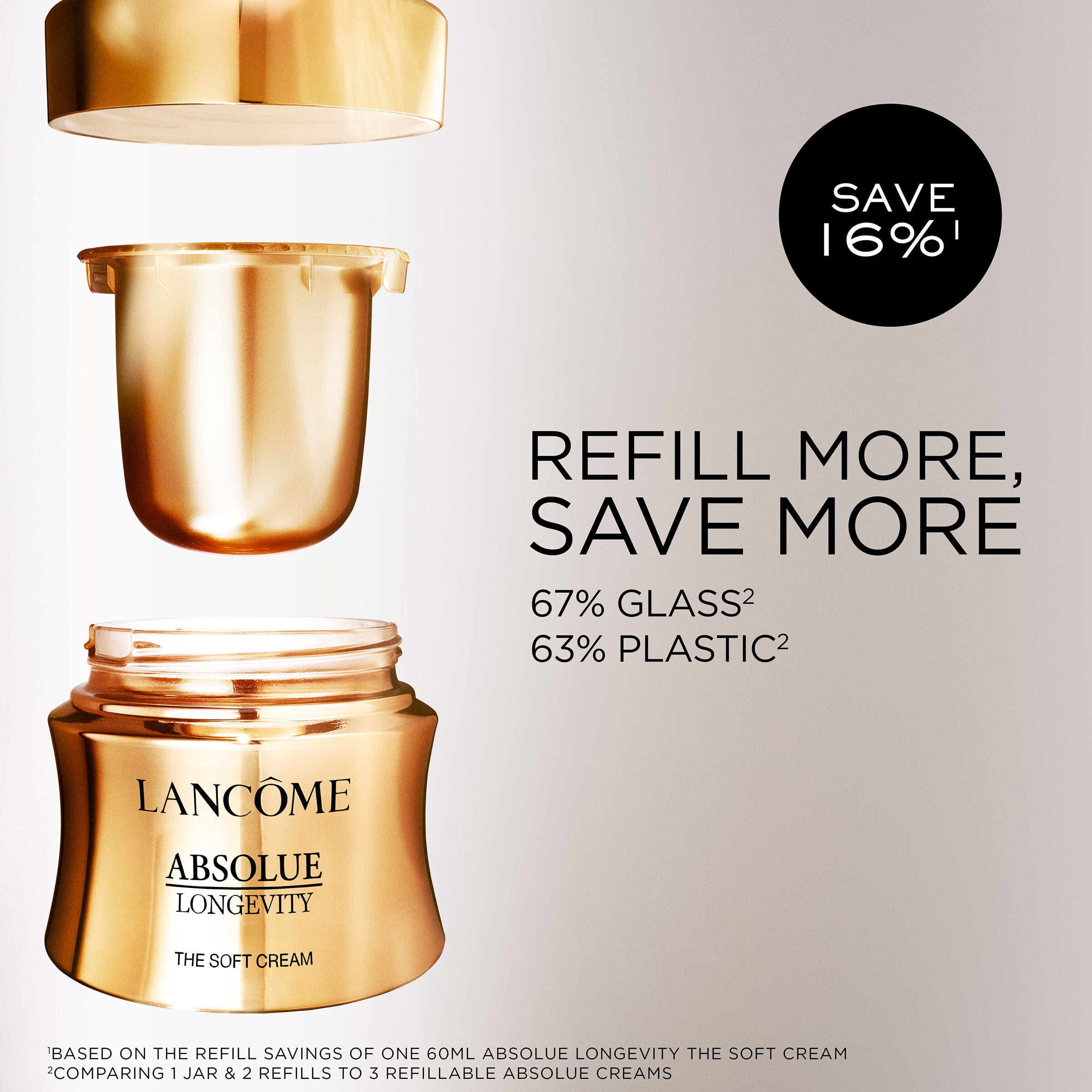 Absolue Longevity Soft Cream
