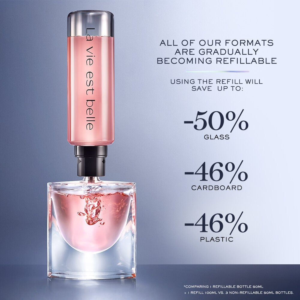 La vie est shop belle purse spray refills