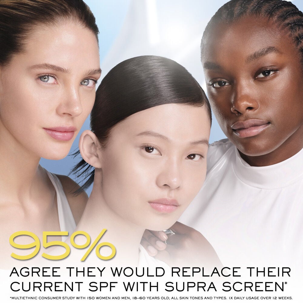 95% agree they would replace their current SPF with Supra Screen in a multi-ethnic consumer study 