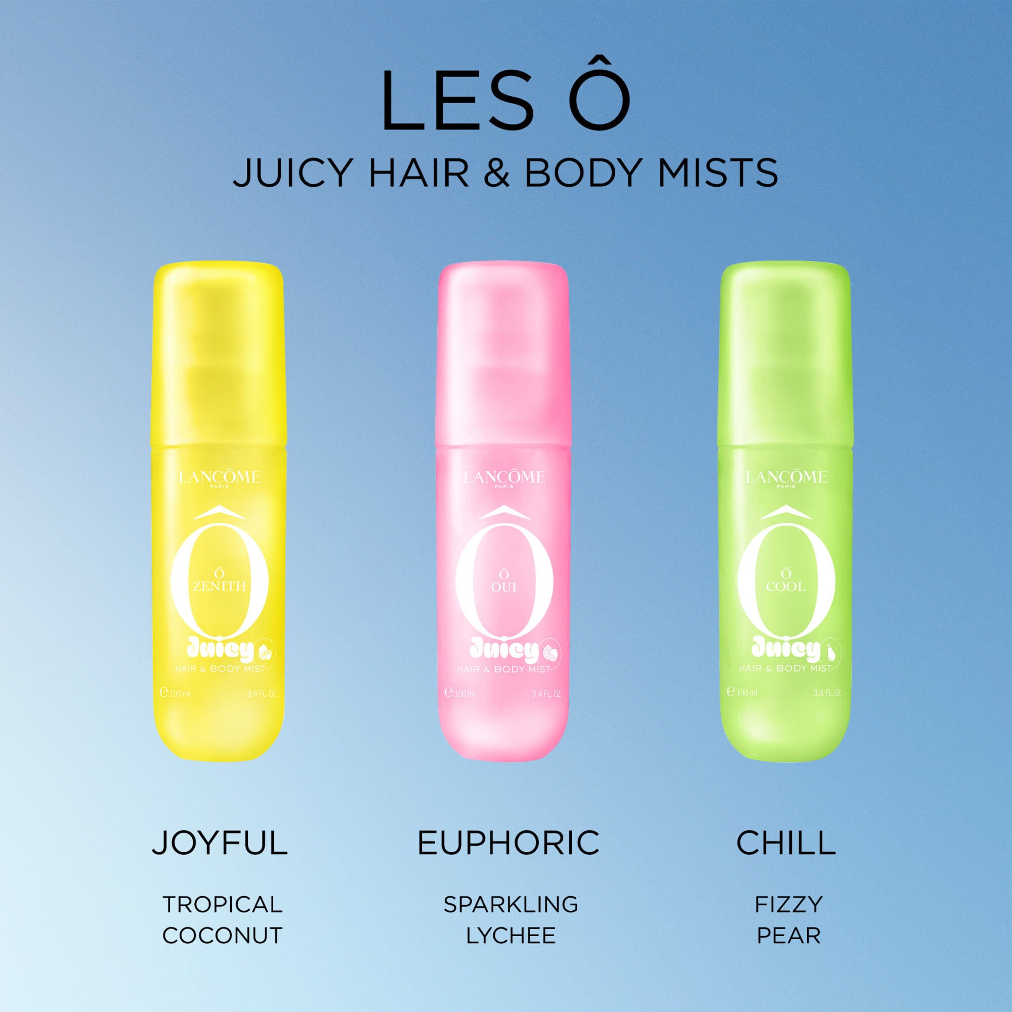 O Zenith Juicy Hair & Body Mist