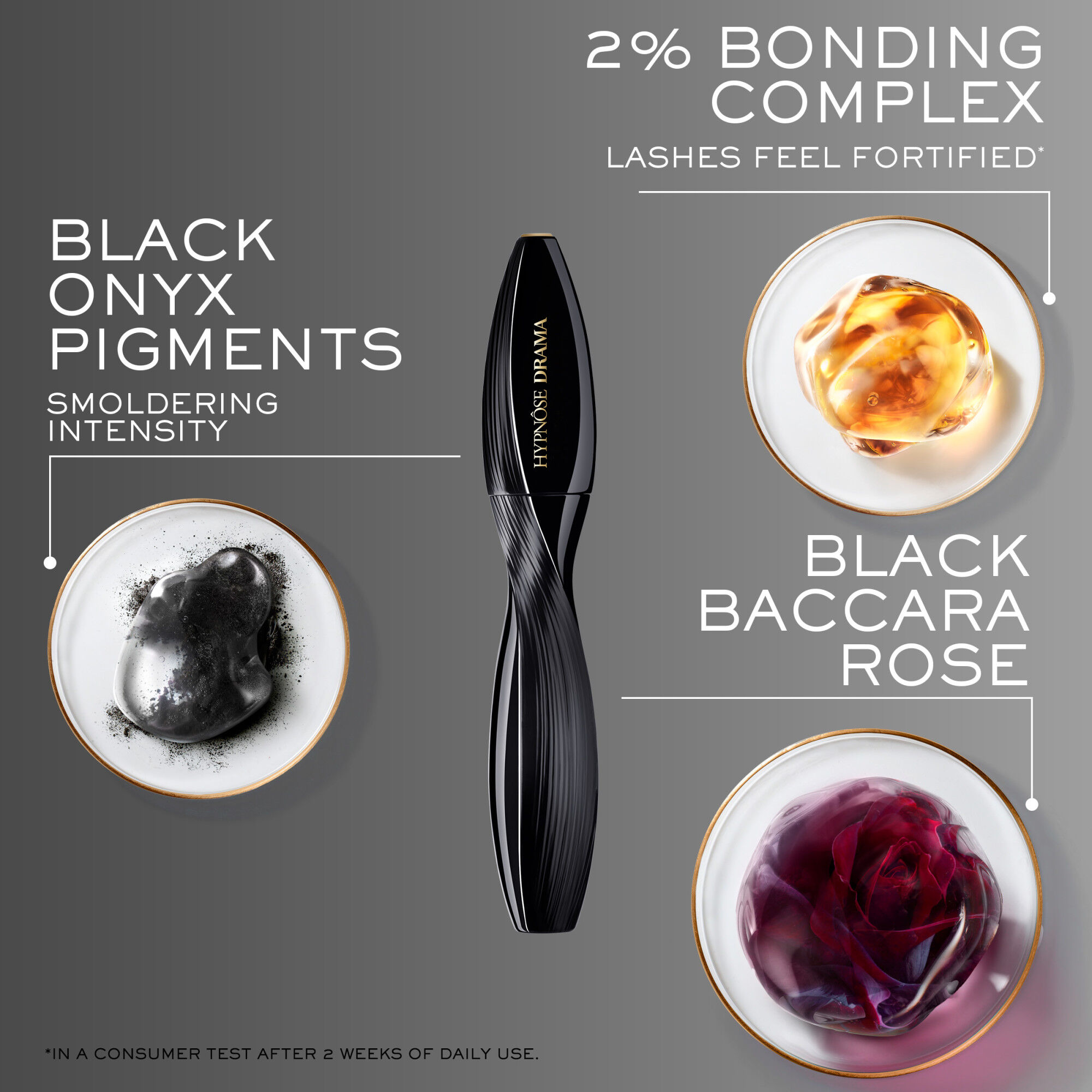 Hypnose Drama & Cils Booster XL Mascara Gift Set