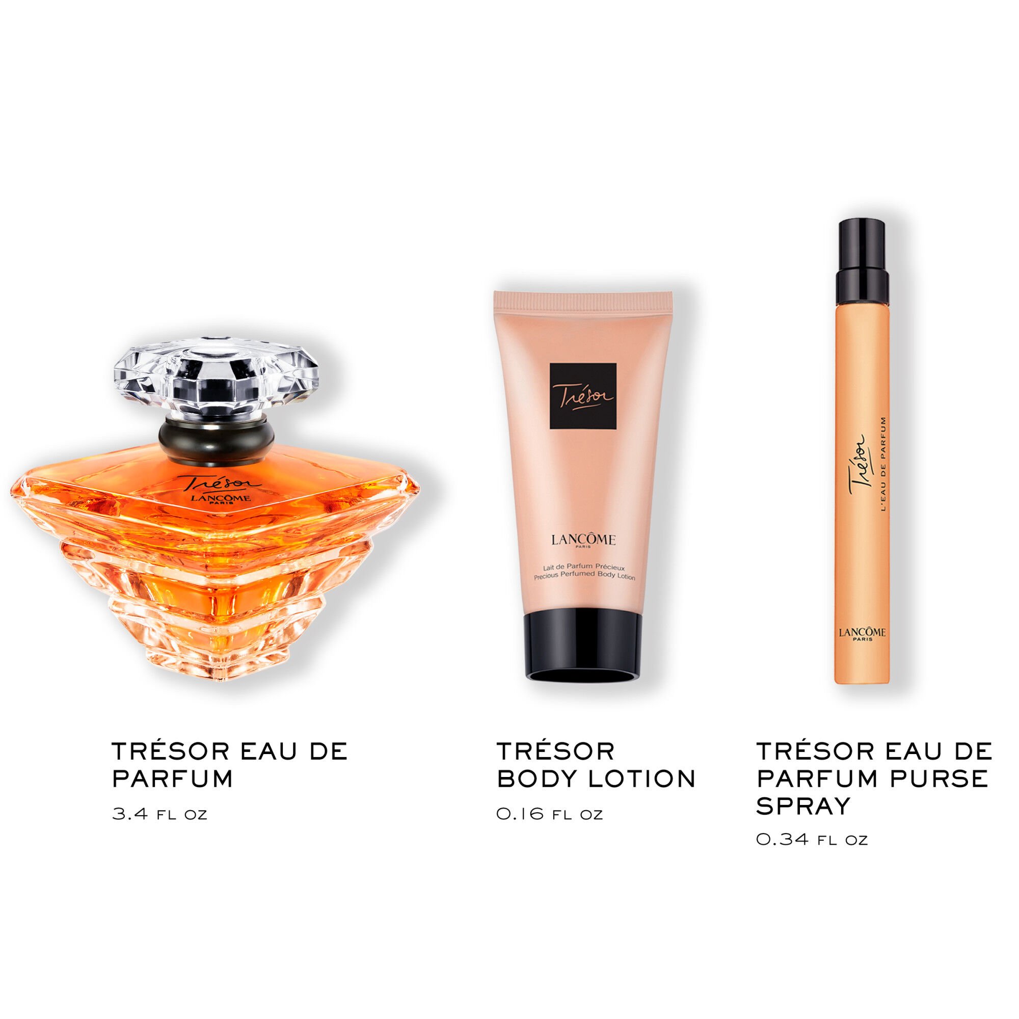 Tresor Mother’s Day Gift Set