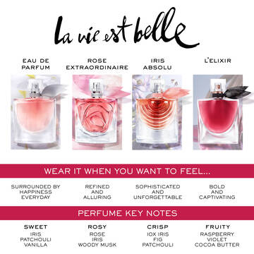 La vie est belle Eau de Parfum