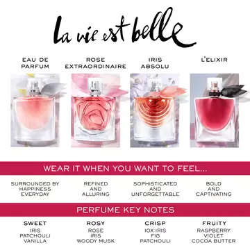 La vie est belle Eau de Parfum