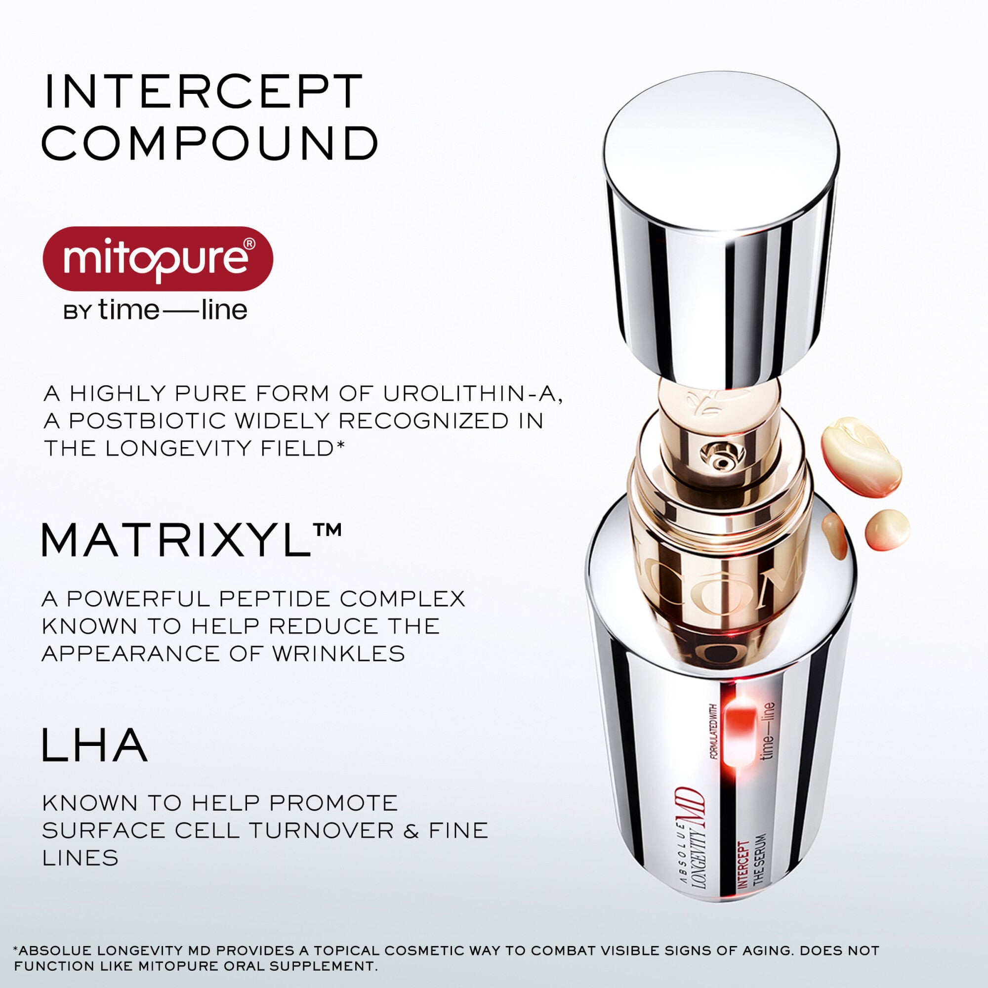 Absolue Longevity MD Intercept the Serum