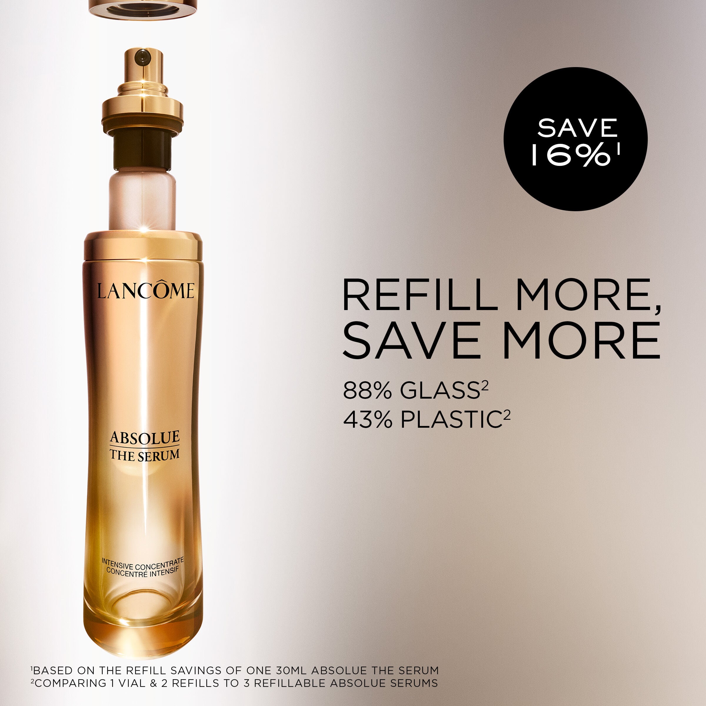 Absolue The Serum