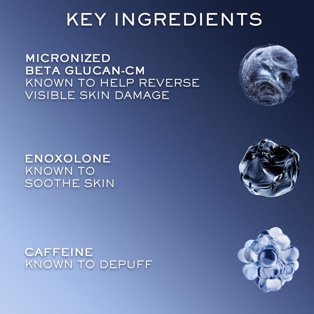 Key ingredients include micronized beta glucan-CM known to help reverse visible skin damage, enoxolone and caffeine 