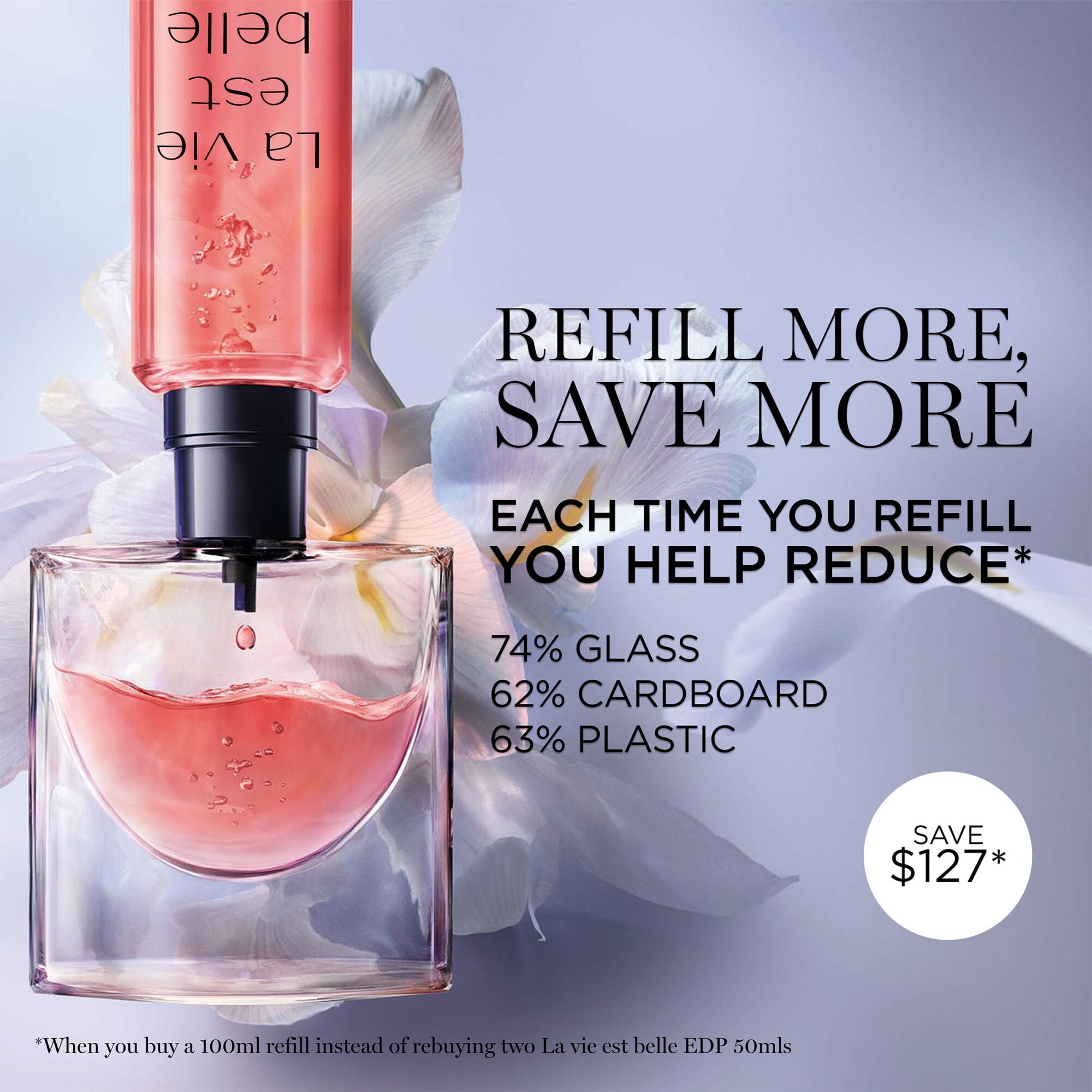 La vie est belle Eau de Parfum