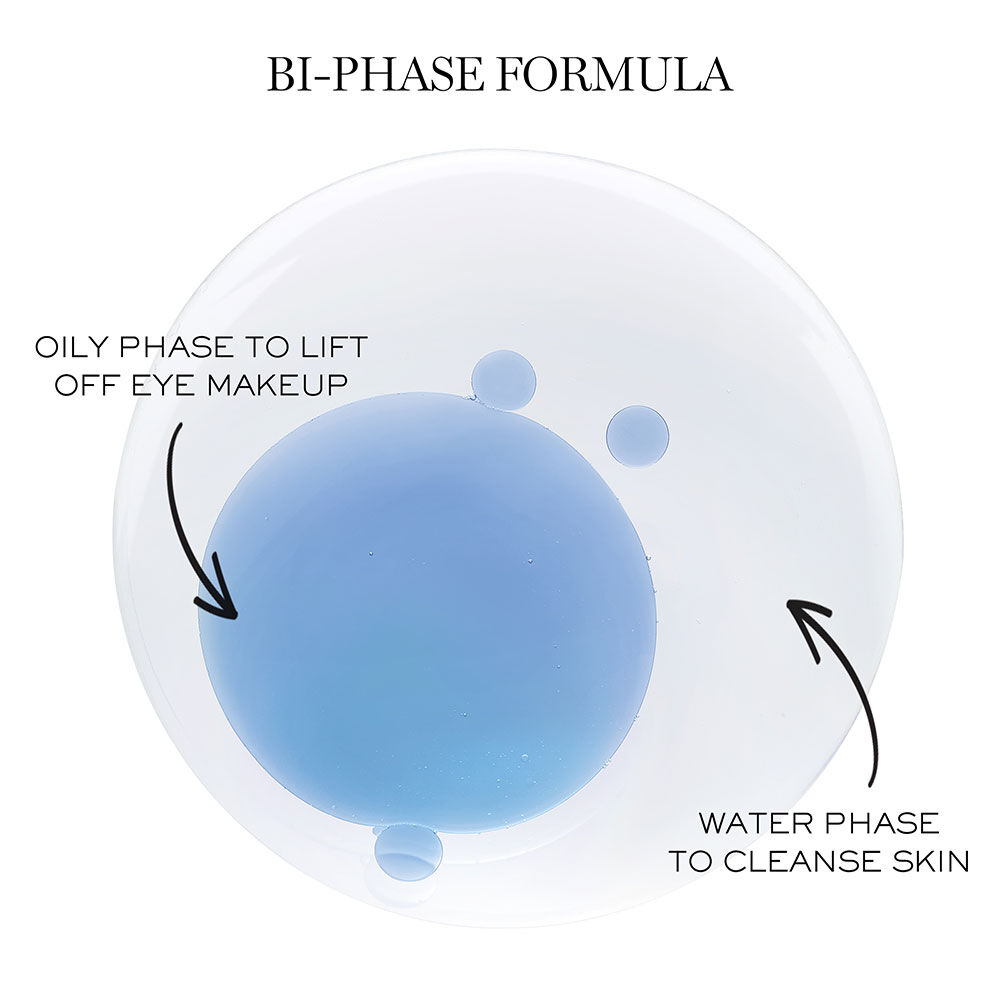 Cleanse and Remove Duo