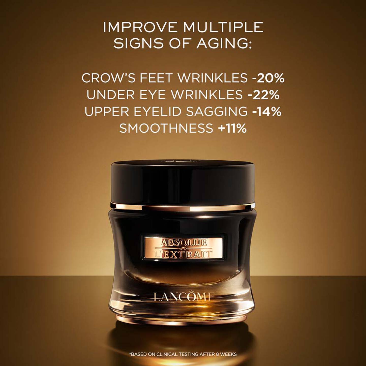 Absolue L’Extrait Elixir Wrinkle-Reducing Eye Treatment – Lancôme