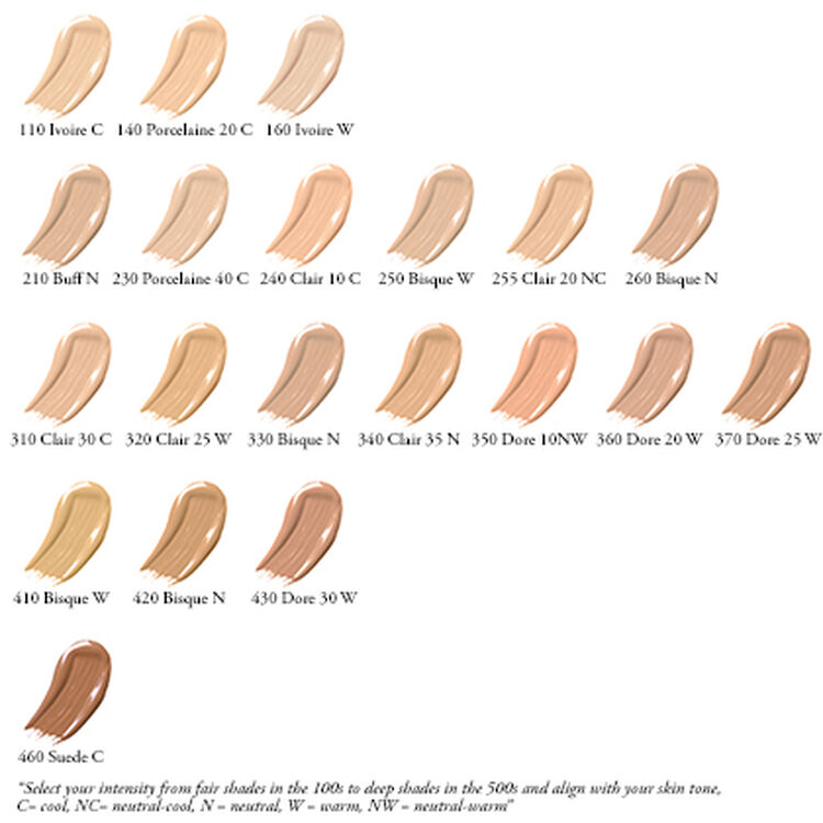 Renergie Foundation Color Chart