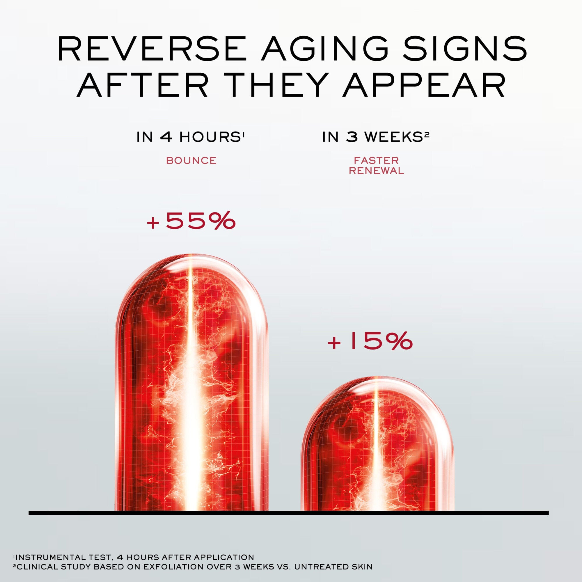 Absolue Longevity MD Reset The Cream