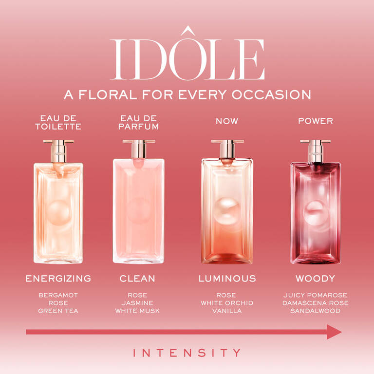 Idole Power Notes Idôle Power Eau de Parfum Intense with Sandalwood - Lancôme