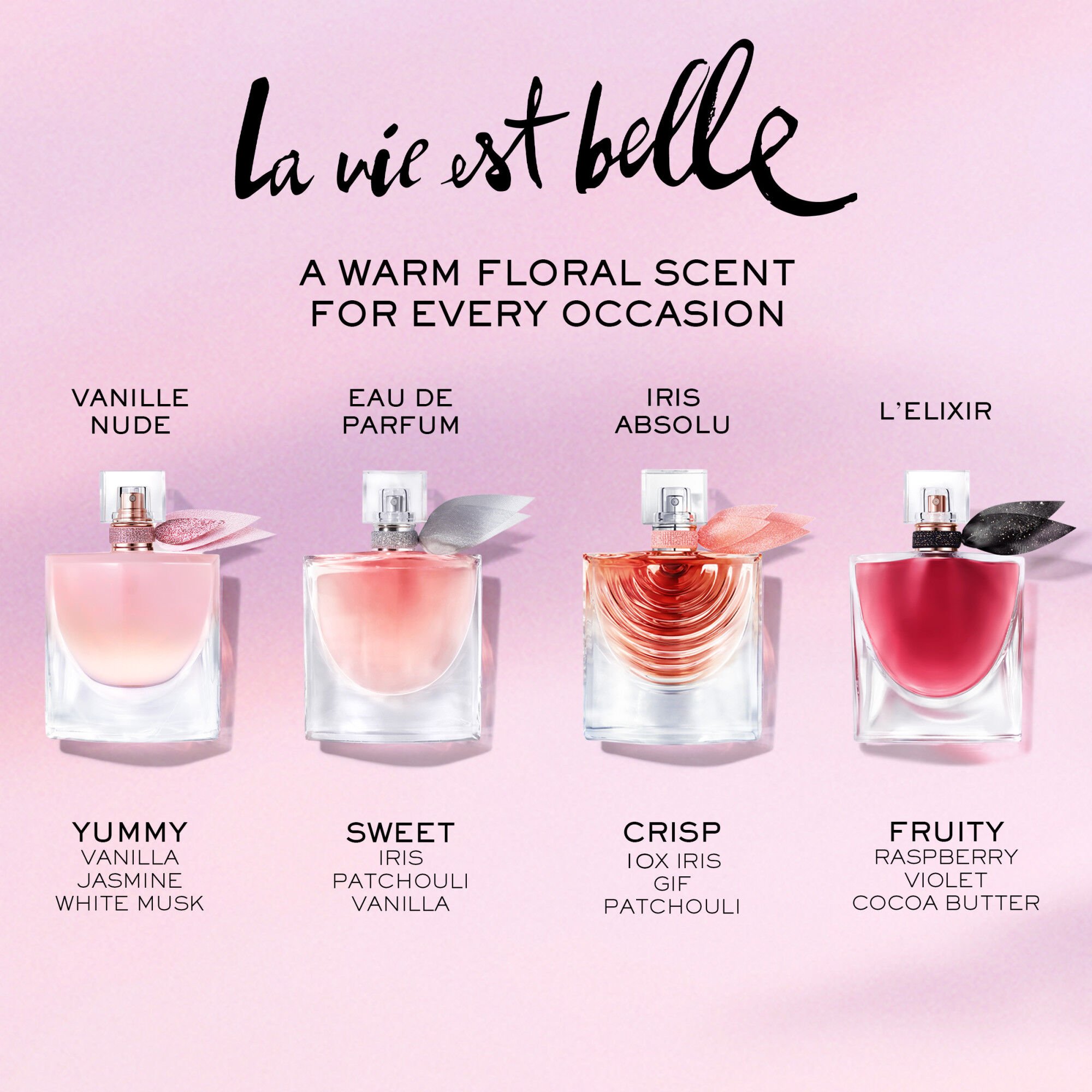 La vie est belle Eau de Parfum Mother’s Day Gift Set