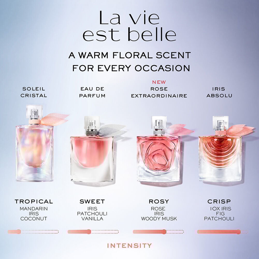 La Vie Est Belle Intensement Fragrance Perfume Lancome