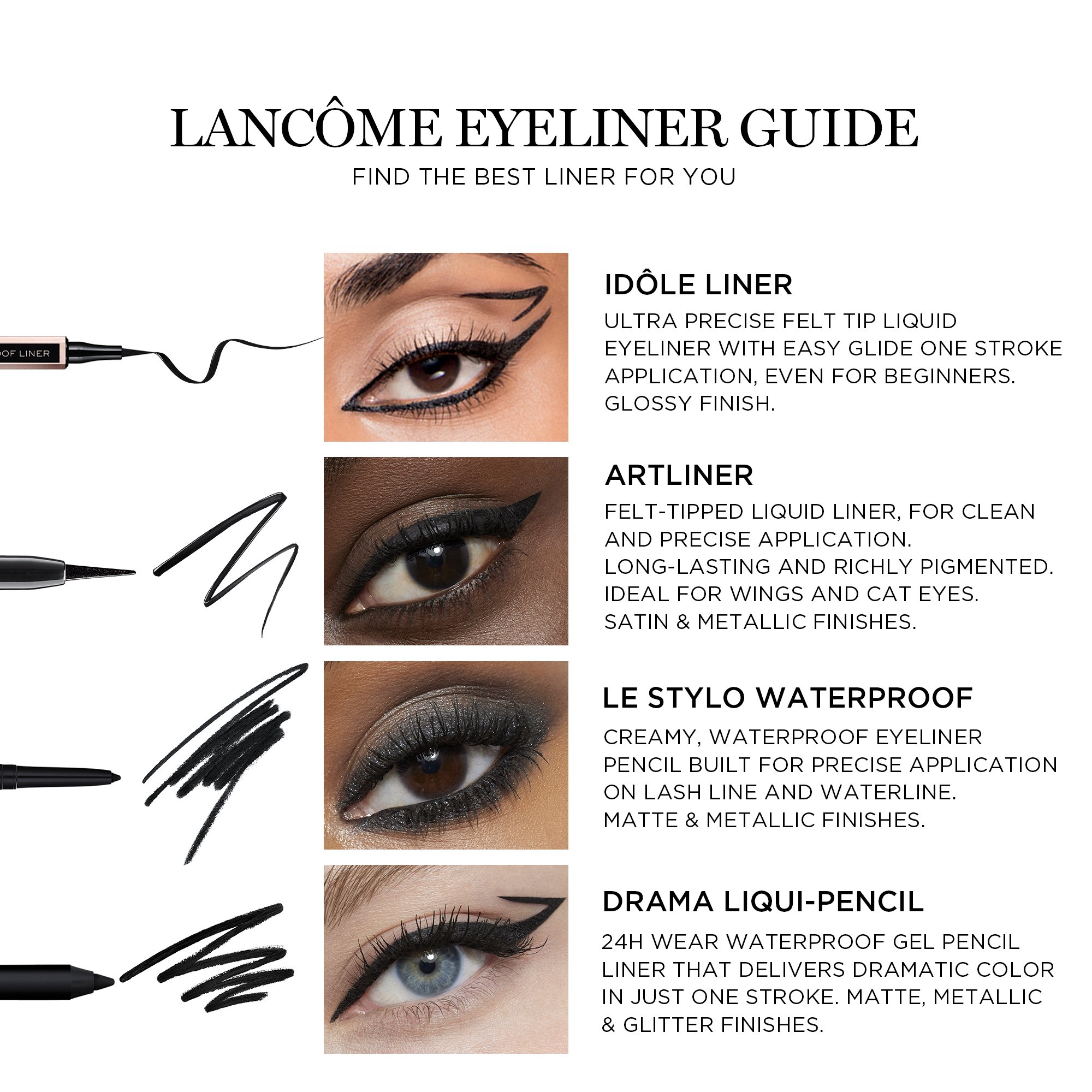 Where To Put Eyeliner ?  Where To Put Eyeliner ?
