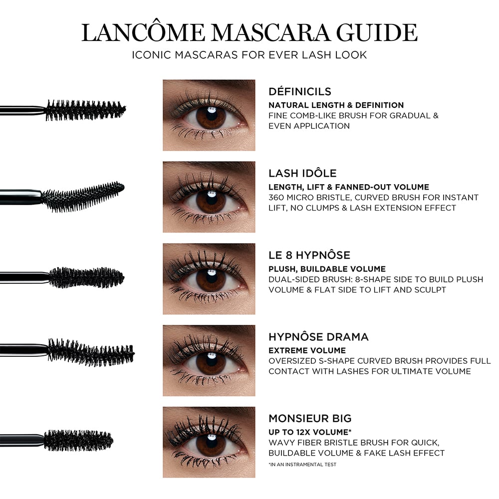 8 Hypnose Volumizing Mascara - Lancome